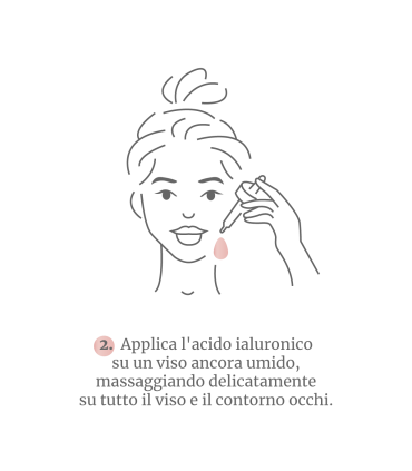 Acido ialuronico + Crema anti età
