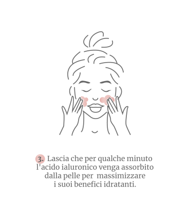 Acido ialuronico + Crema anti età