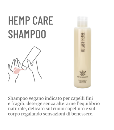 Trattamento cura dei capelli combo shampoo con sinergia capelli