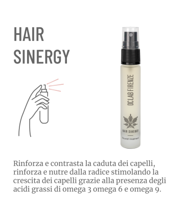 Trattamento cura dei capelli combo shampoo con sinergia capelli