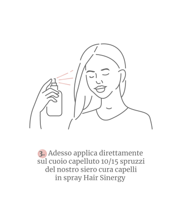 Trattamento cura dei capelli combo shampoo con sinergia capelli