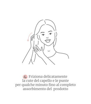 Trattamento cura dei capelli combo shampoo con sinergia capelli