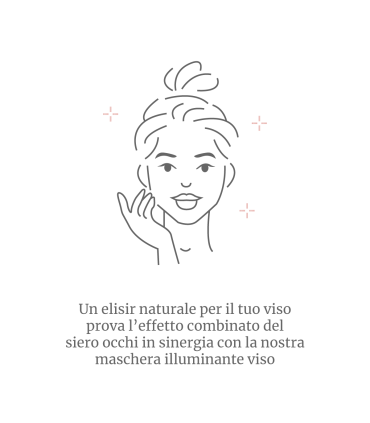 Trattamento illuminante viso + contorno occhi skincare combo lifting siero occhi e skin Radiance Mask