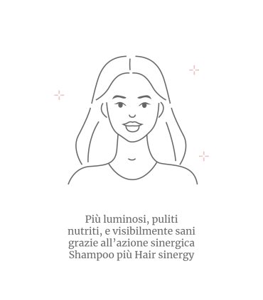 Trattamento cura dei capelli combo shampoo con sinergia capelli