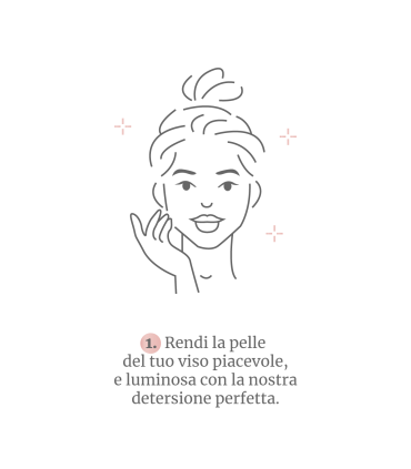 Tonico idratante + latte detergente