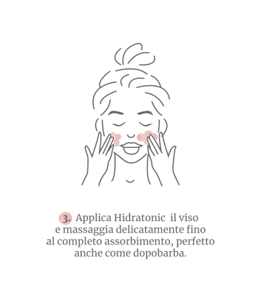 Tonico idratante + latte detergente